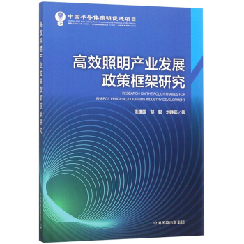 ��Ч�����a(ch��n)�I(y��)�l(f��)չ���߷�Ҏ(gu��)�ƶȿ���о�