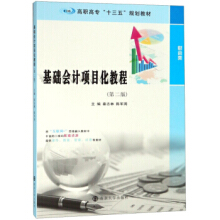 ���A(ch��)��Ӌ(j��)�(xi��ng)Ŀ���̳�(�ڣ���)/��־�ֵ�