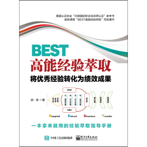 BESTܽ(jng)(yn)(yu)㽛(jng)(yn)D(zhun)鿃(j)Чɹ