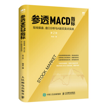 ͸MACDָ(bio)̾ٱPPڷcAIuc(din)(sh)(zhn) 2
