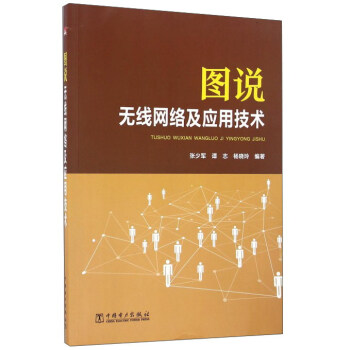 �D�f�o���W(w��ng)�j(lu��)����(y��ng)�ü��g(sh��)