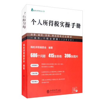 (g)ö(sh)փ(c)IDʽȫx