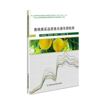 �S�ҹ���(sh��)Ʒ�|(zh��)�߹��V�o�p�z�y