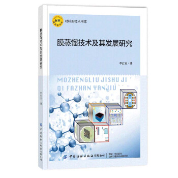 Ĥ���s���g(sh��)����l(f��)չ�о�