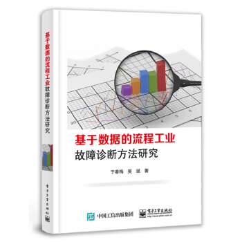 ڔ(sh)(j)̹I(y)\෽о