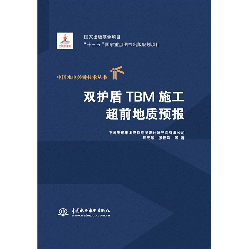 poTBMʩǰ|(zh)AЇˮPIg