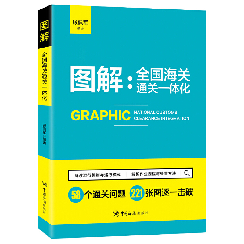 �D�� : ȫ��(gu��)���P(gu��n)ͨ�P(gu��n)һ�w��