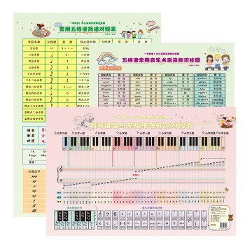 һW(xu)͕كØ֪RDӖ(xn)ô̖棩