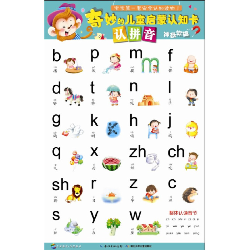 ăͯJ(rn)֪-J(rn)ƴ(gu)(ni)׌ȫJ(rn)֪xDƬܛNƴbHΑ(dng)ǣ