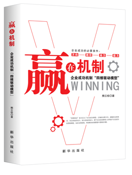 �A�ڙC(j��)�ƣ���I(y��)�ɹ��C(j��)�ơ��ľS�(q��)��(d��ng)ģ�͡�