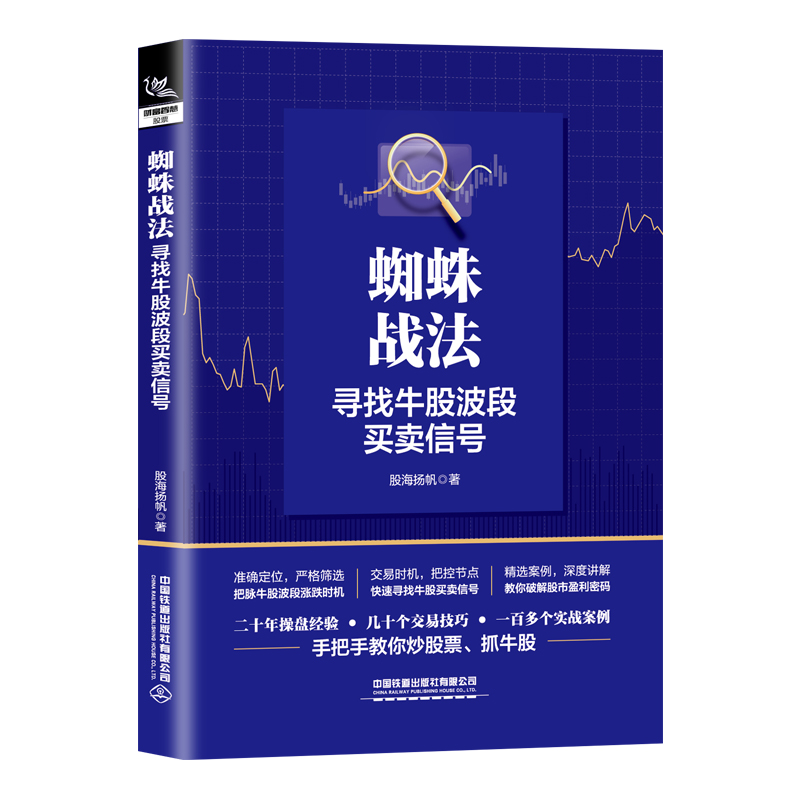 ֩���(zh��n)��������ţ�ɲ����I(m��i)�u(m��i)��̖(h��o)