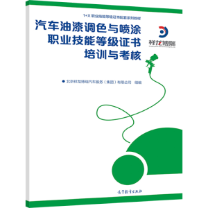 ܇(ch){(dio)ɫcͿI(y)ܵȼ(j)C(sh)Ӗ(xn)c