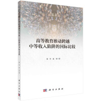 �ߵȽ����Ƅӿ�Խ�е���������ć��H���^