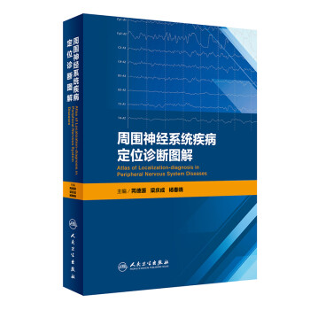 �܇���(j��ng)ϵ�y(t��ng)������λ�\���D��