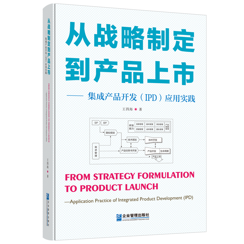 đ(zhn)ƶa(chn)ƷСɮa(chn)Ʒ_l(f)IPD(yng)Ì`