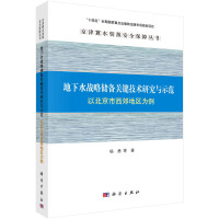 ˮ(zhn)ԃ(ch)P(gun)Ig(sh)оcʾ:Ա؅^(q)