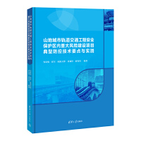 ɽس܉̰ͨȫo^(q)شLUOĿͷؼgҪcc`