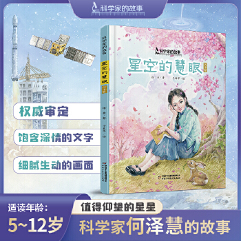  �����(y��ng)��D���^ �ƌW(xu��)�ҵĹ��¡��ǿյĻ���