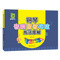 ������A��������ָ���D��