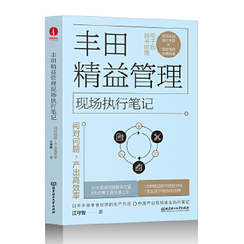  �S�ﾫ������F(xi��n)����(zh��)�йPӛ���������}���a(ch��n)����Ч��