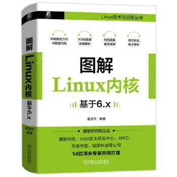  �D��Linux��(n��i)�ˣ�����6.x�� �����A