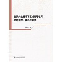 �f(xi��)ͬ����ҕ���^(q��)��ߵȽ����Y(ji��)��(g��u)�{(di��o)��