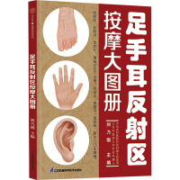 ���ֶ�����^(q��)��Ħ��D��(c��)