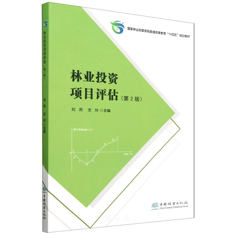 ֘I(y)ͶY(xing)Ŀu(png)(2֘I(y)ͲԭͨߵȽʮҎ(gu)̲)