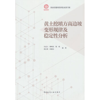  S߅׃Ҏ(gu)ɼ(wn)Է