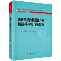 δ(li)ʳƷ|(zh)a(chn)ߣO΢cOø