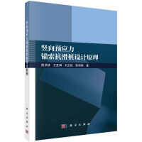 QA(y)(yng)^O(sh)Ӌ(j)ԭ