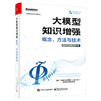 ģ֪R(qing)cg(sh)