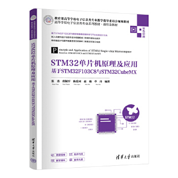  STM32ƬCԭ(yng)áSTM32F103C8cSTM32CubeMX