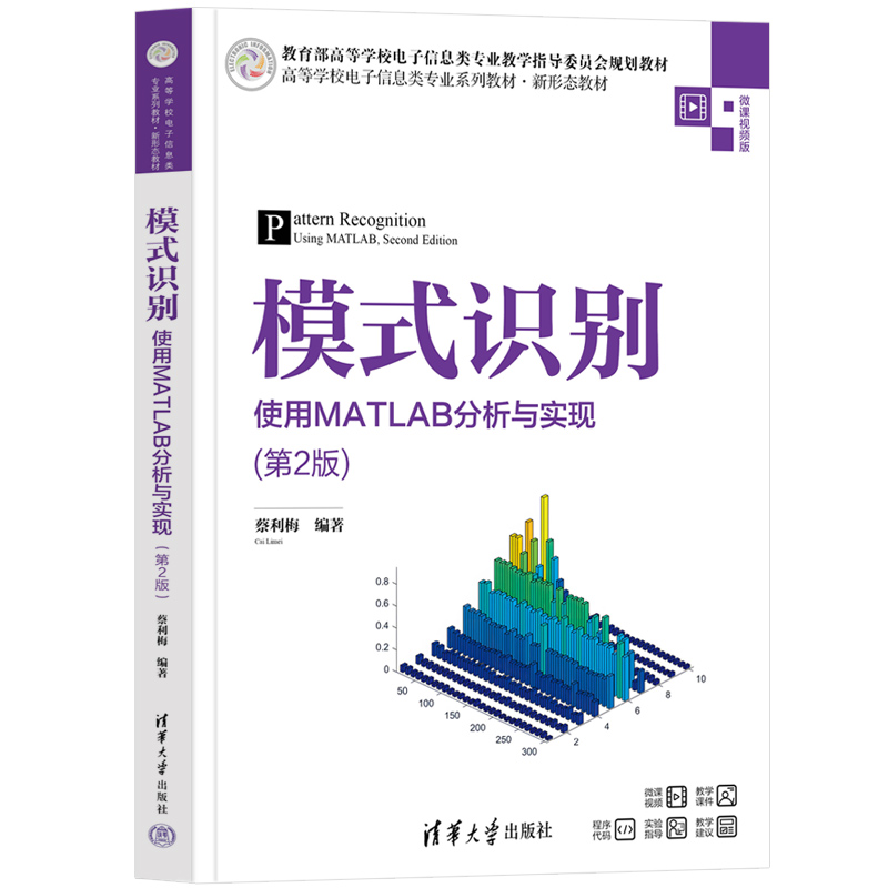 ģʽR(sh)eʹMATLABc(sh)F(xin)2棩