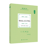  2025󷨿 119ǰر ߼ V125D 2025ҷI(y)Yԇ ˾ԇ