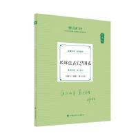  2025󷨿 119ǰر iw V152D 2025ҷI(y)Yԇ ˾ԇ