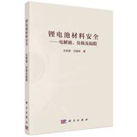 �늳ز��ϰ�ȫ��늽�Һ��ؓ(f��)�O����Ĥ