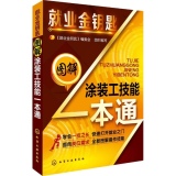 �D��Ϳ�b������һ��ͨ