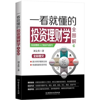 һ���Ͷ���Ͷ�Y��ؔ(c��i)�W(xu��)ȫ�D��