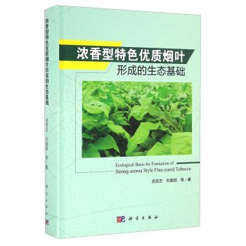 濃香型特色優(yōu)質(zhì)煙葉形成的生態(tài)基礎(chǔ)