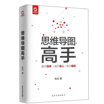 思維導(dǎo)圖高手