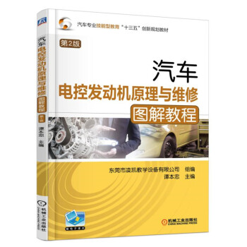 ܇(ch)늿ذl(f)(dng)C(j)ԭcSވD̳ 2