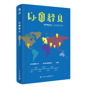 ԈDxϢDO(sh)Ӌ(j)ȫʣ