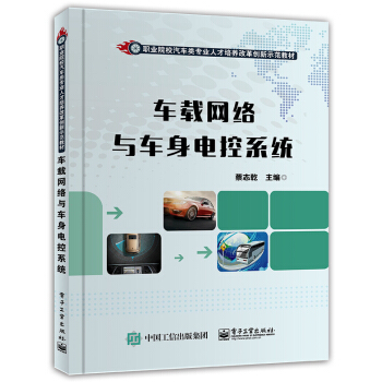 ܇�d�W(w��ng)�j(lu��)�c܇��늿�ϵ�y(t��ng)