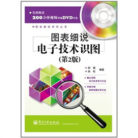 �D�����f��Ӽ��g(sh��)�R�D����2�棩����DVD��P1����