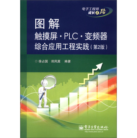 ��ӹ��̎����L(zh��ng)֮·���D���|������PLC��׃�l���C�ϑ�(y��ng)�ù��̌�(sh��)�`����2�棩