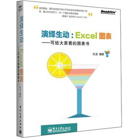 ���[���ӣ�Excel�D�������o��ҿ��ĈD�˕�
