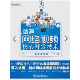 ͨW(wng)j(lu)ҕl_(ki)l(f)g(sh)P(pn)1