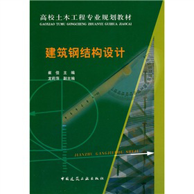 Уľ̌I(y)Ҏ(gu)̲ģ䓽YOӋ