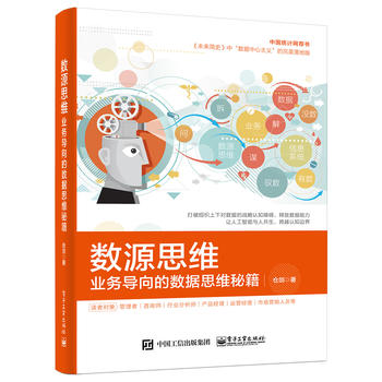 (sh)Դ˼SI(y)(w)(do)Ĕ(sh)(j)˼Sؼ